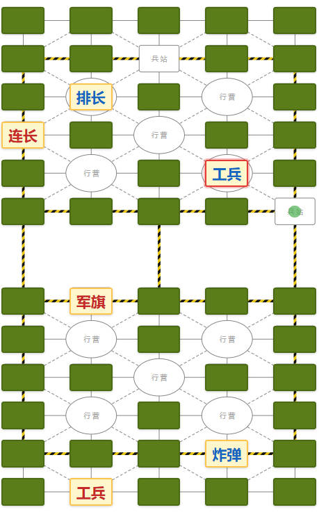 军棋 - 陆战棋盘版经典军事游戏