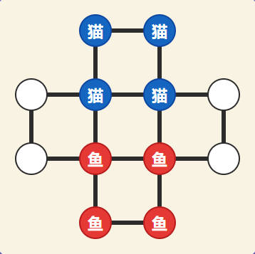 小猫钓鱼 - 童年怀旧棋盘游戏