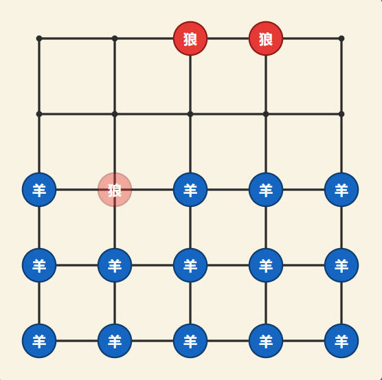 狼吃羊 - 童年怀旧棋盘对战游戏